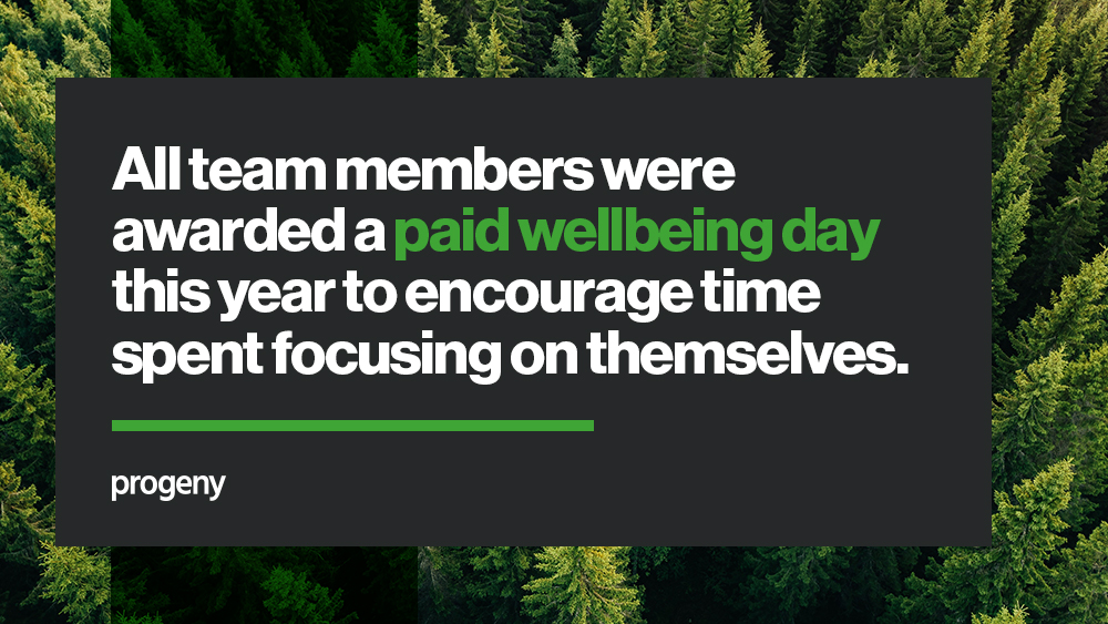 Wellbeing Day