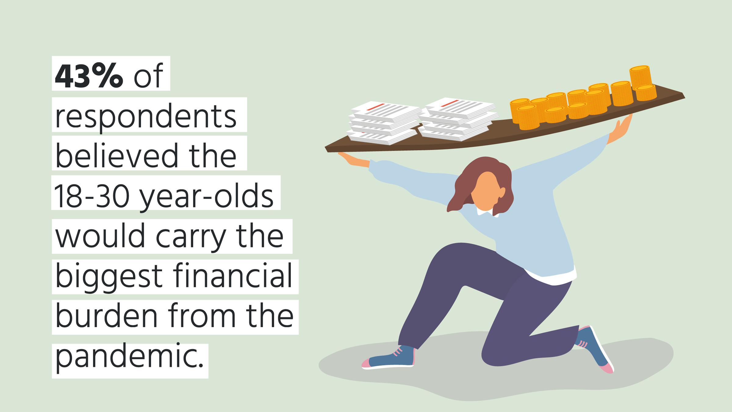 Illustration of young person carrying financial burden