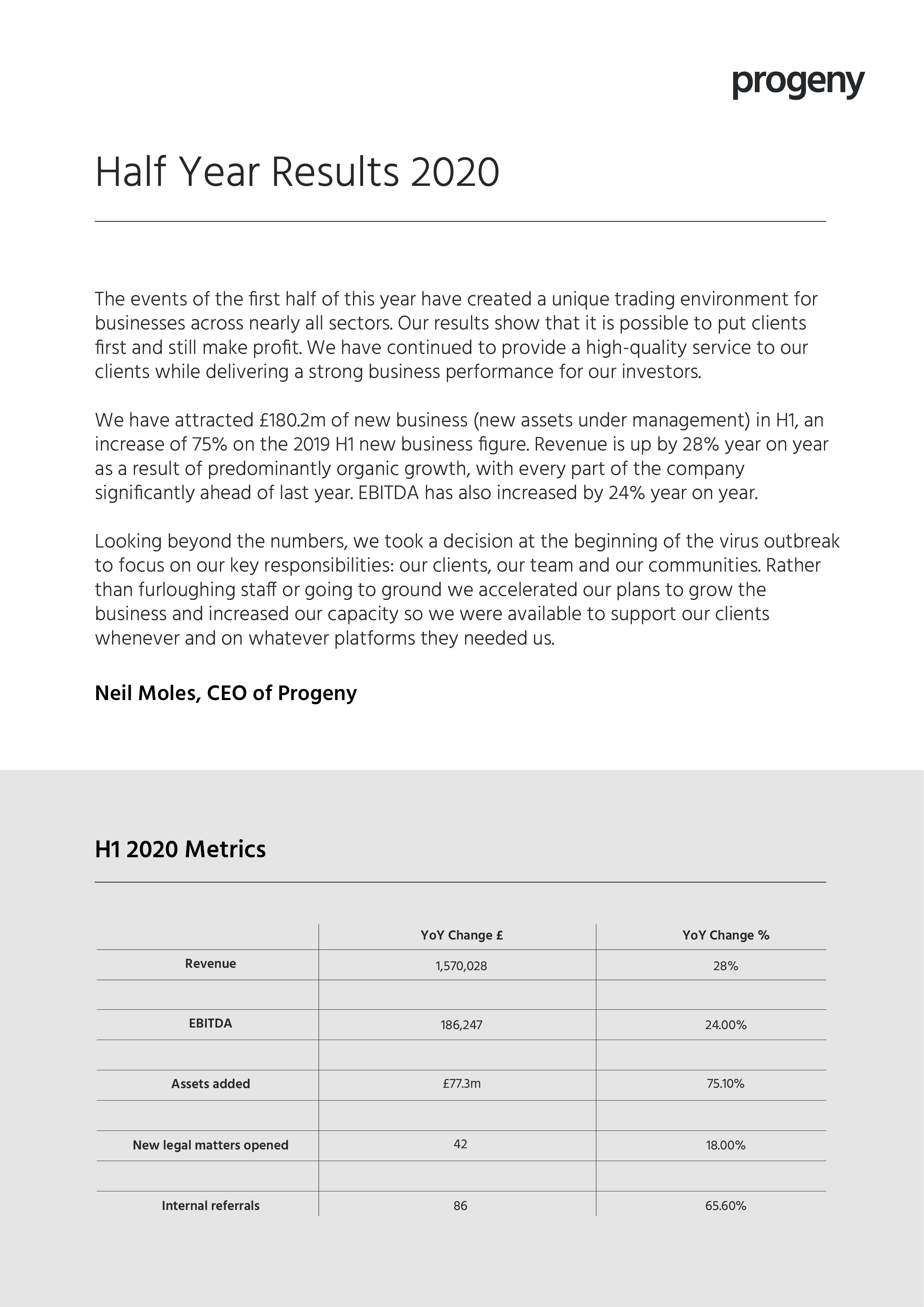 Half Year Results page 1