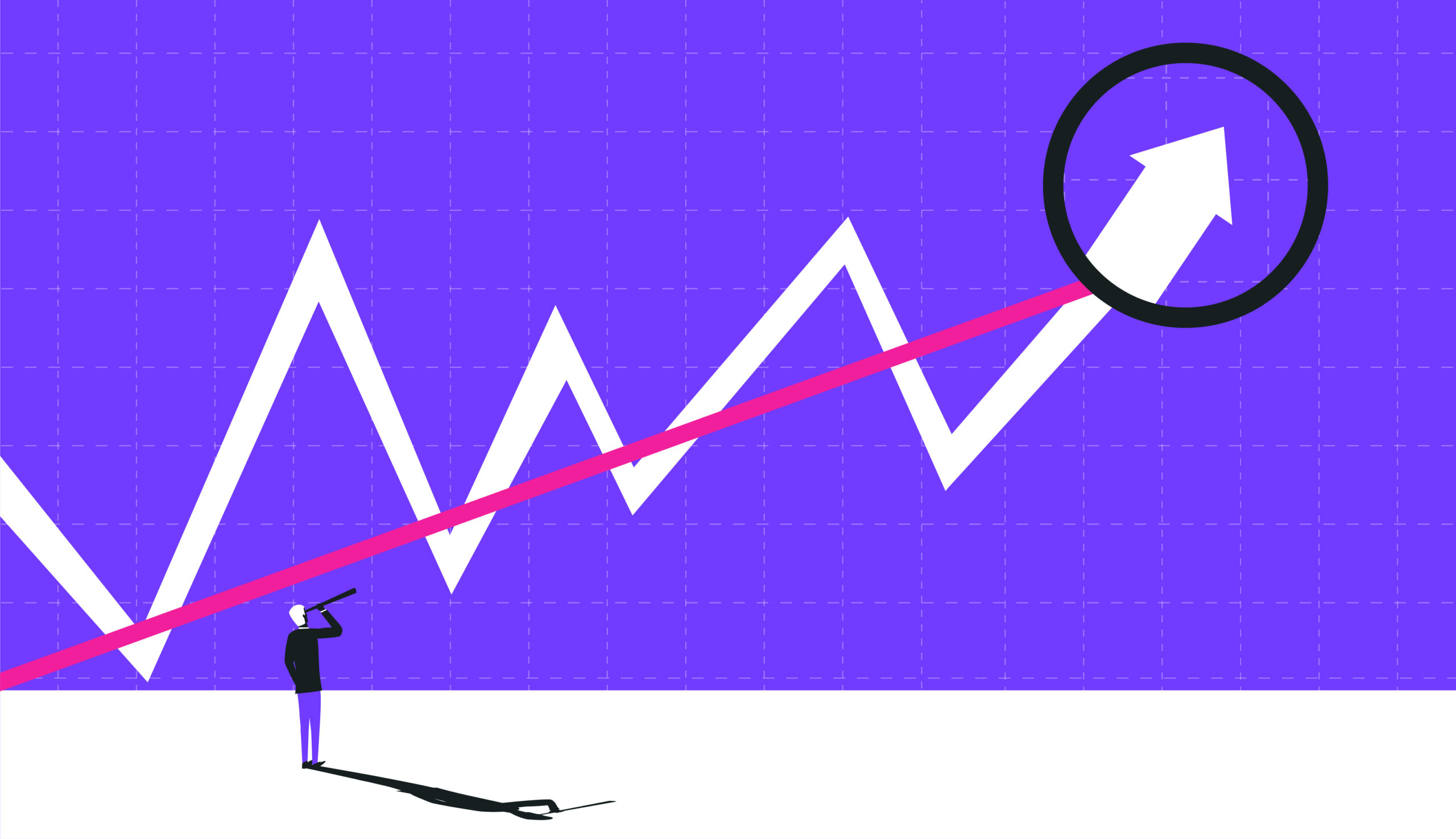 Market volatility