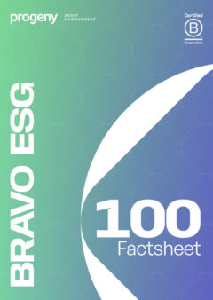 100