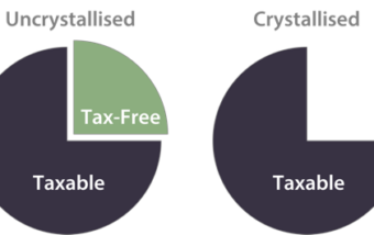 tax-free-pension-cash-pie-charts-1