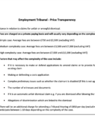 Progeny Law Employment Tribunal Price Transparency Guide-img